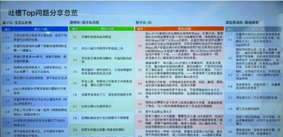 vivo OriginOS 5.0更新計劃來襲,這些亮點你絕對不能錯過!