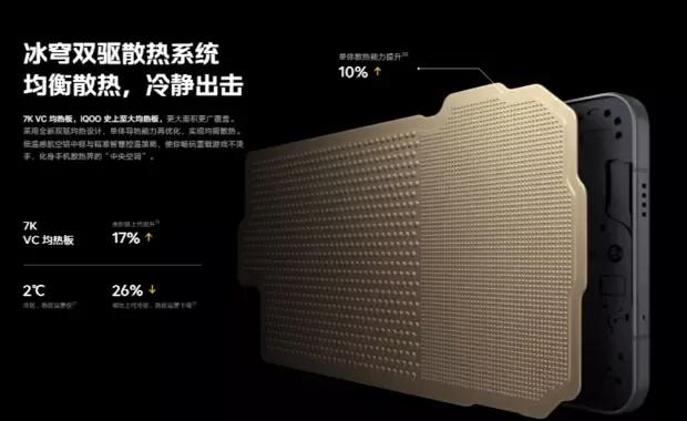 iQOO 13手機評測:全能性旗艦,電竟王者誕生