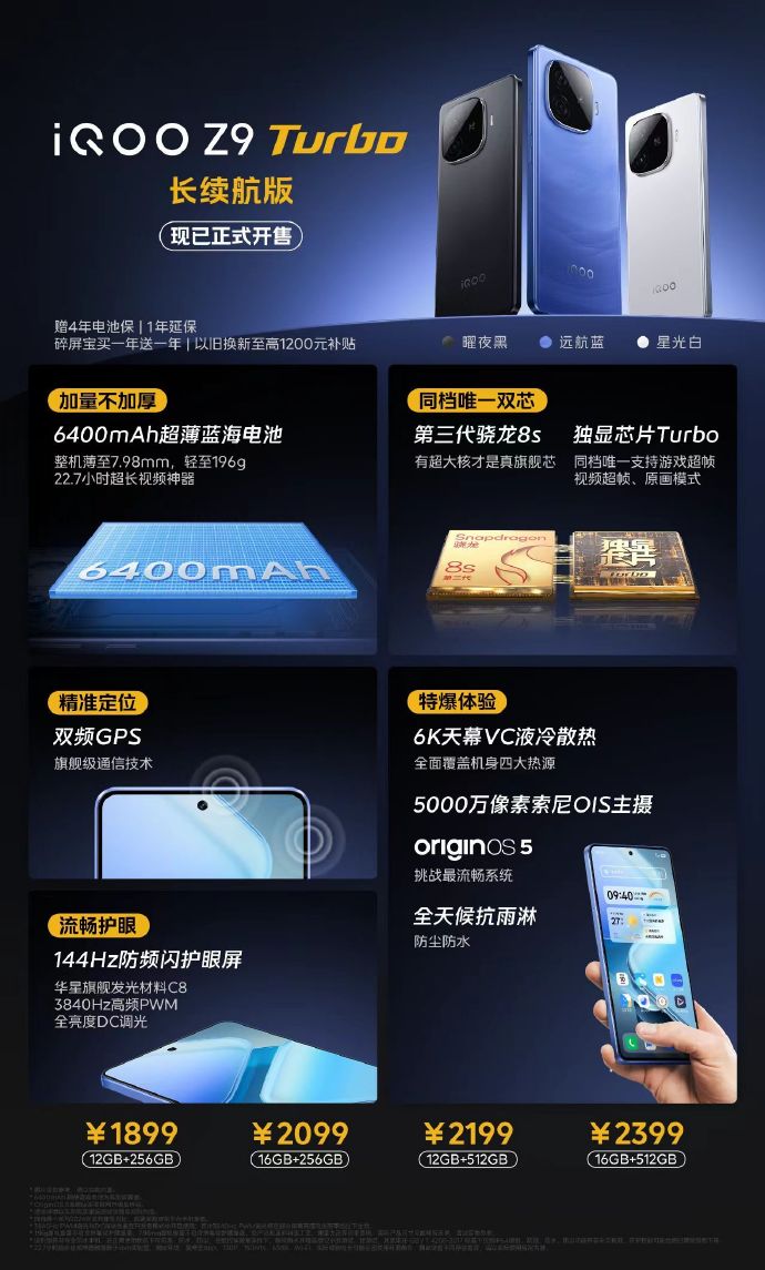iQOO新機開售,比紅米Tubro 4便宜100元,產品競爭力如何?