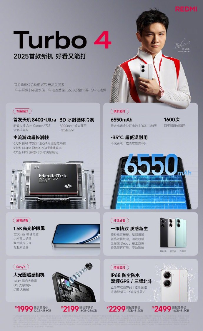 iQOO新機開售,比紅米Tubro 4便宜100元,產品競爭力如何?