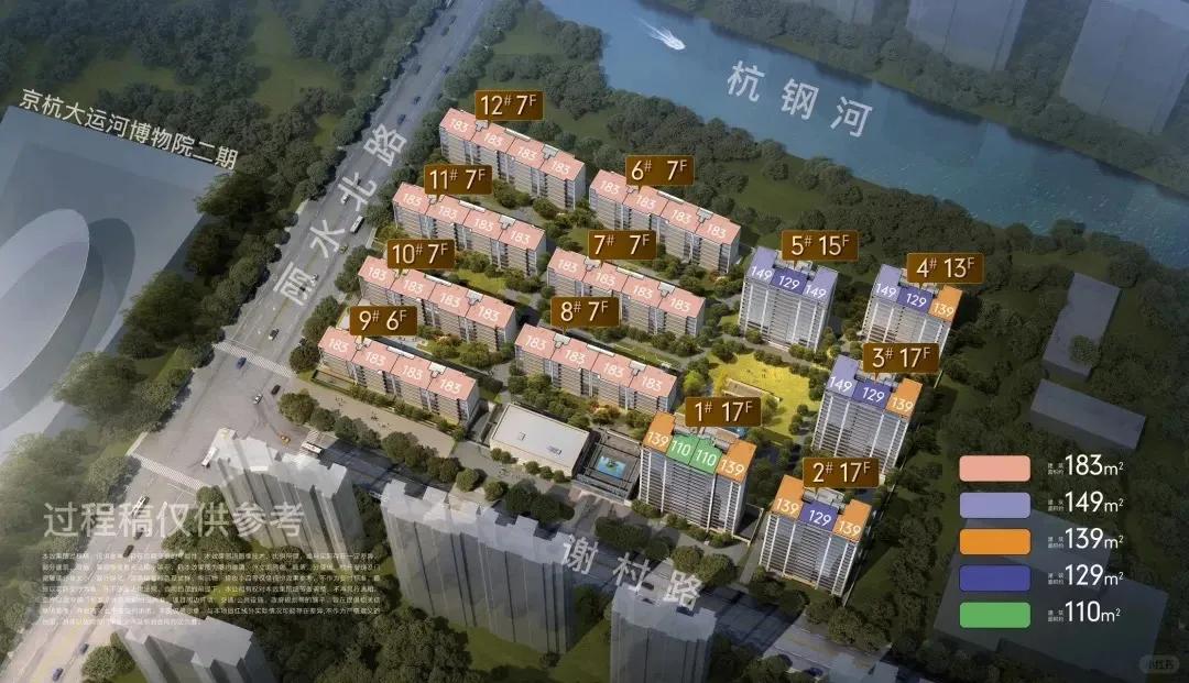 “地王”何時(shí)來?“一哥”又是誰?杭州新房的2025年