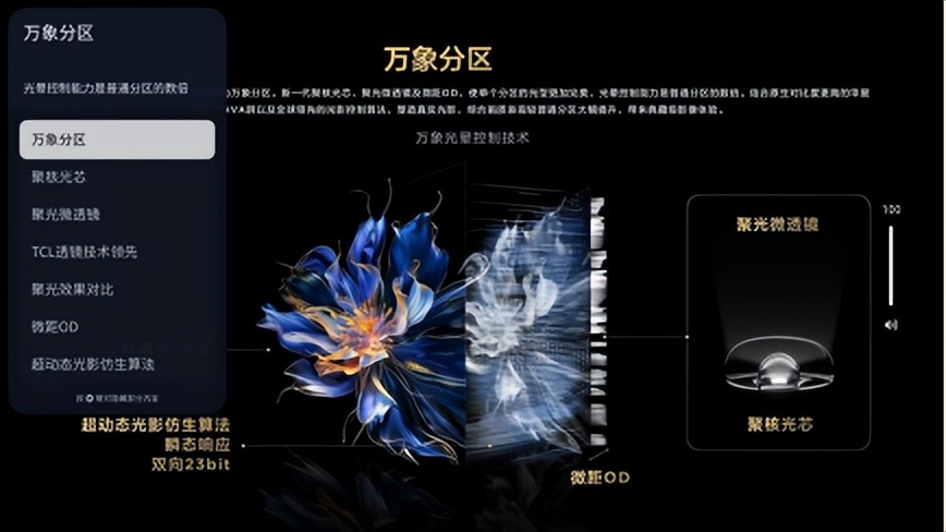 選Mini LED電視不糾結,閉眼入TCL C11K就對了!