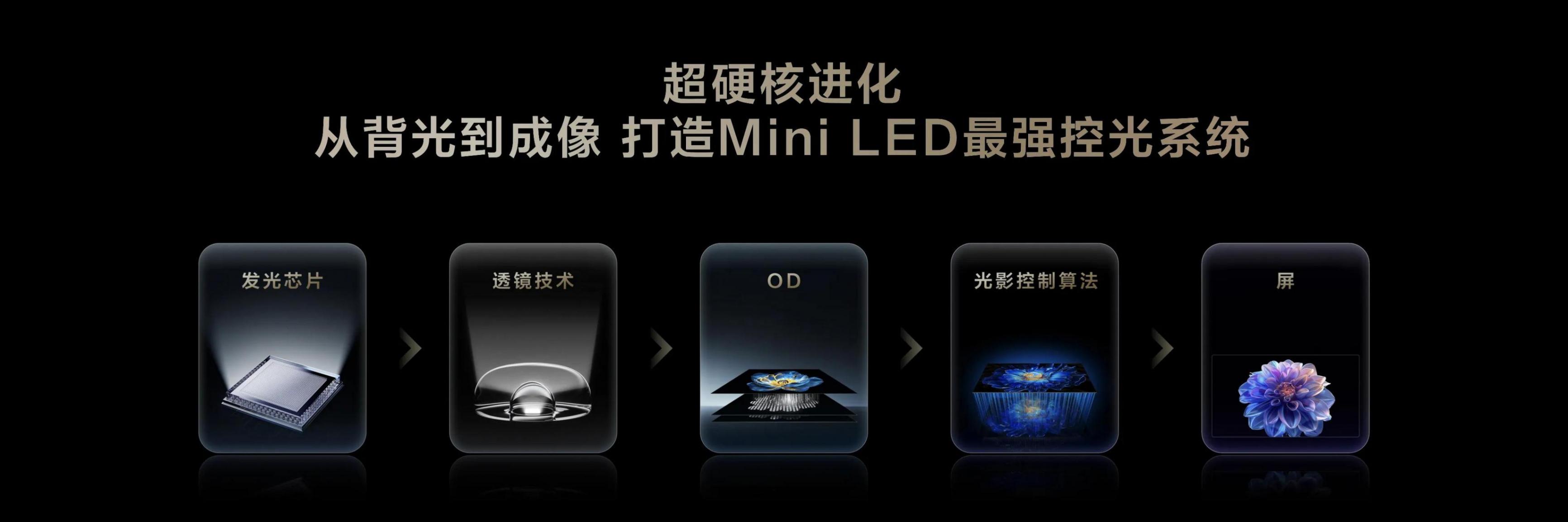TCL下一代旗艦X系列電視來襲,這些亮點不容錯過!