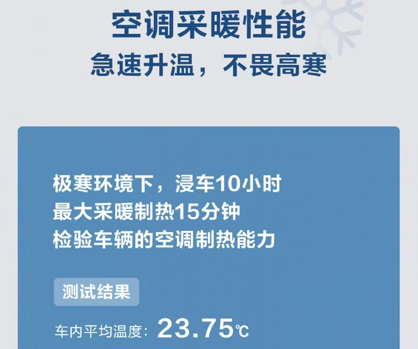 2024 中汽中心牙克石冬測: 智界 R7 百公里平均能耗 24/14.4kWh