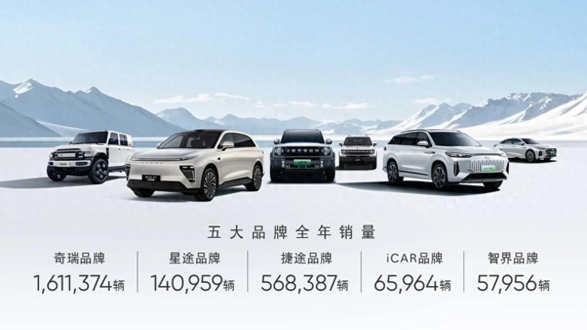 2024年新能源產品密集推出,“十連漲”