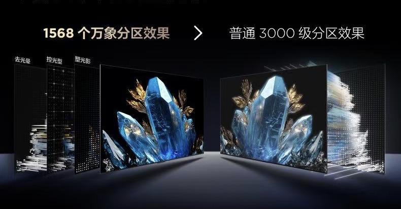 被 TCL C11K電視狠狠 “圈粉”!竟是因為這幾項新技術(shù)!