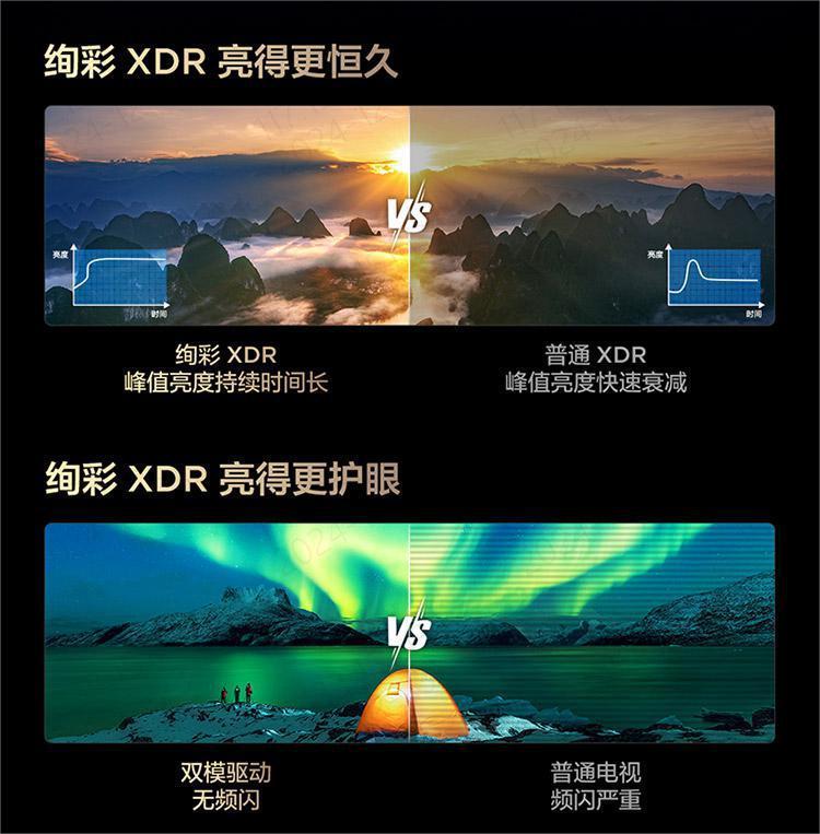 被 TCL C11K電視狠狠 “圈粉”!竟是因為這幾項新技術(shù)!