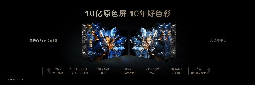 被 TCL C11K電視狠狠 “圈粉”!竟是因為這幾項新技術(shù)!