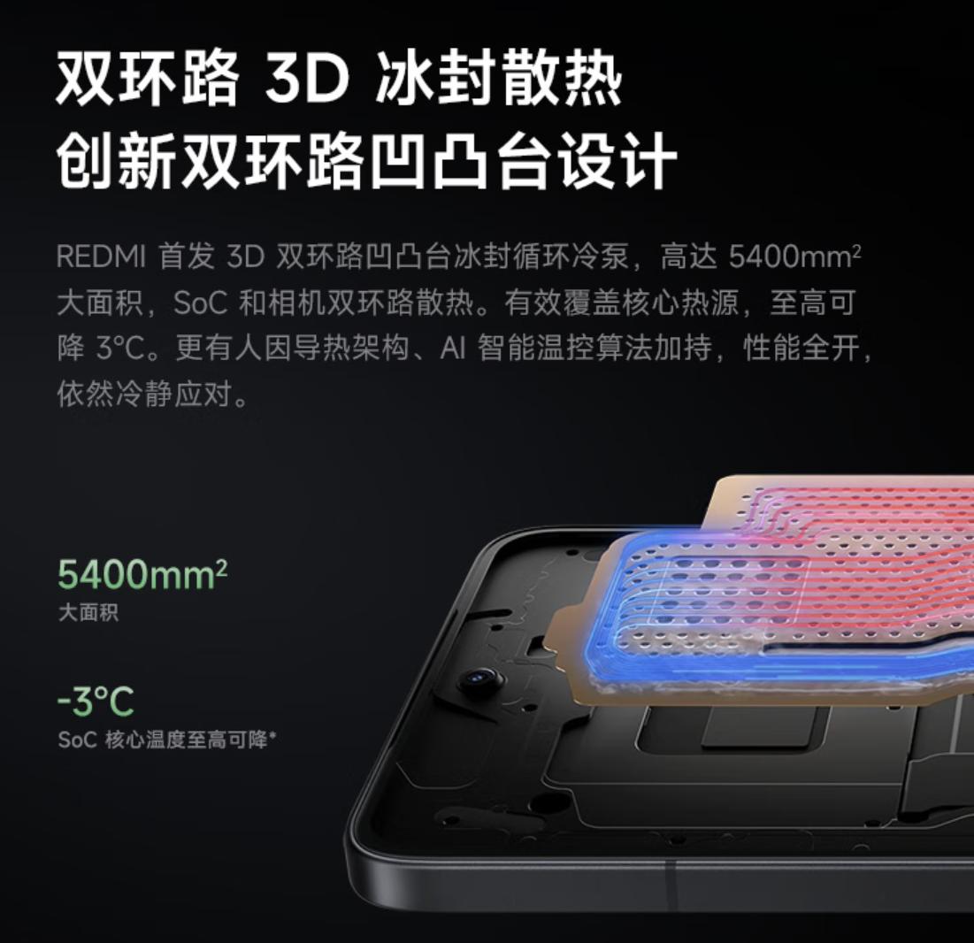 一加Ace5 Pro與紅米K80 Pro全面PK,誰才是驍龍8至尊版質價比之王?