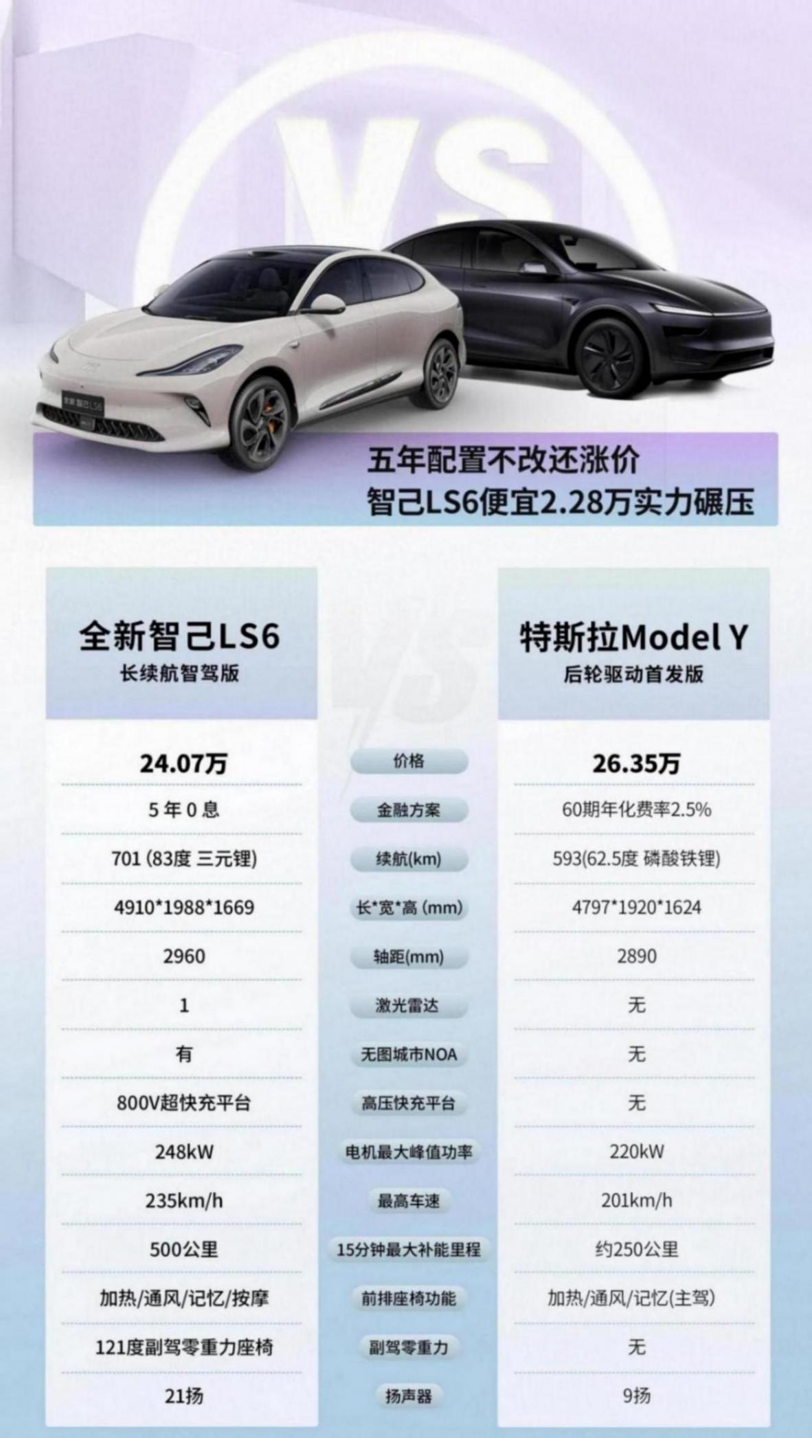 光明頂決戰(zhàn)持續(xù)!特斯拉的步步緊逼,國(guó)產(chǎn)車能否保持優(yōu)勢(shì)?