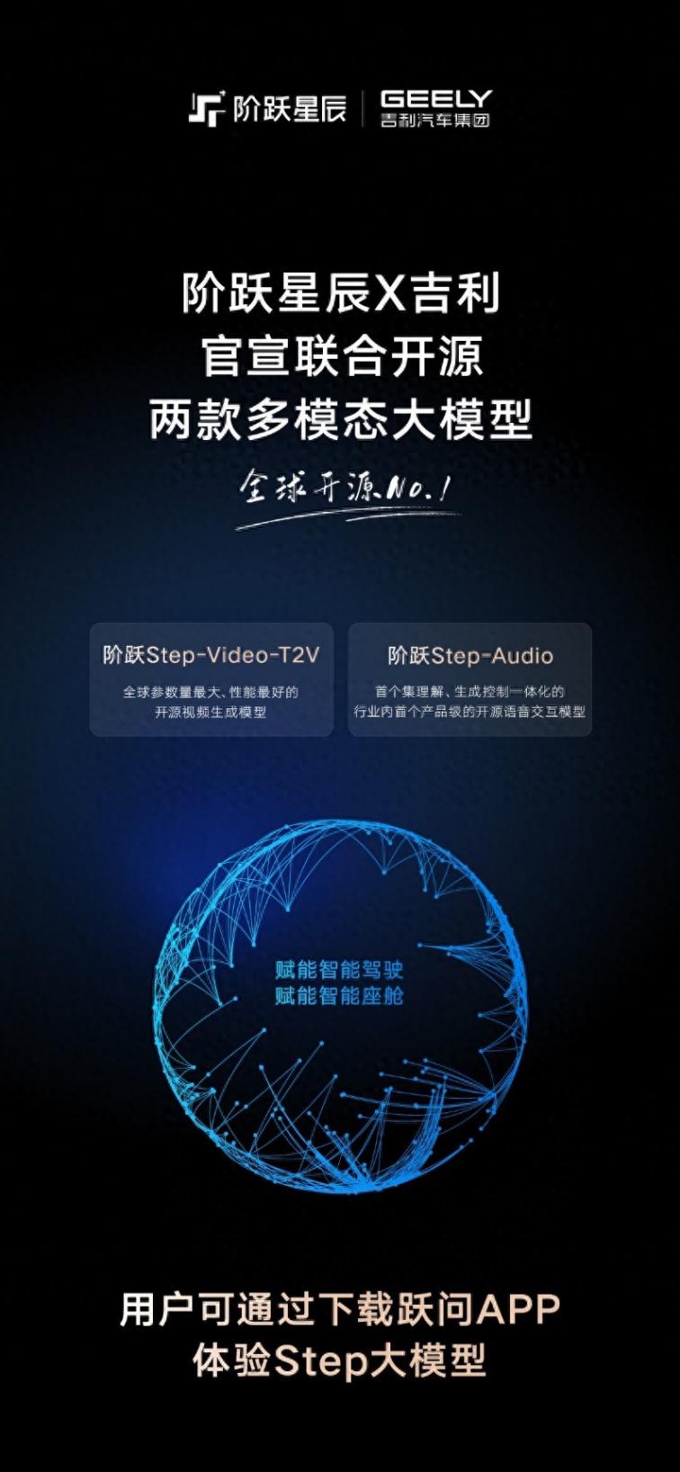好萊塢特效搬進車里?吉利開源技術讓智能汽車“白菜價”