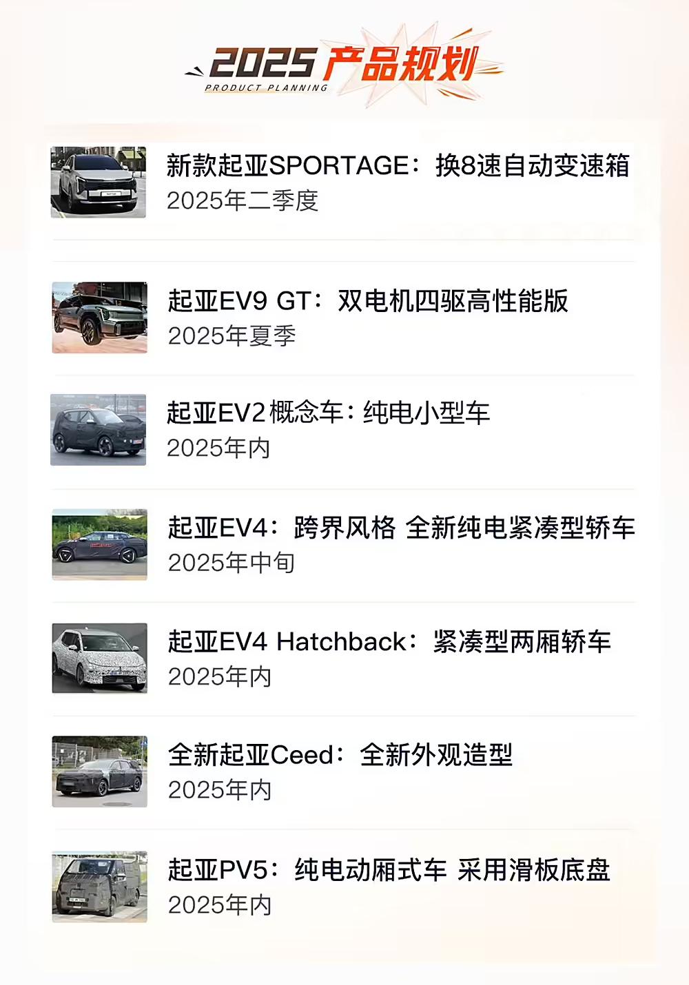 起亞 2025 年將要發(fā)布的 8 款新車