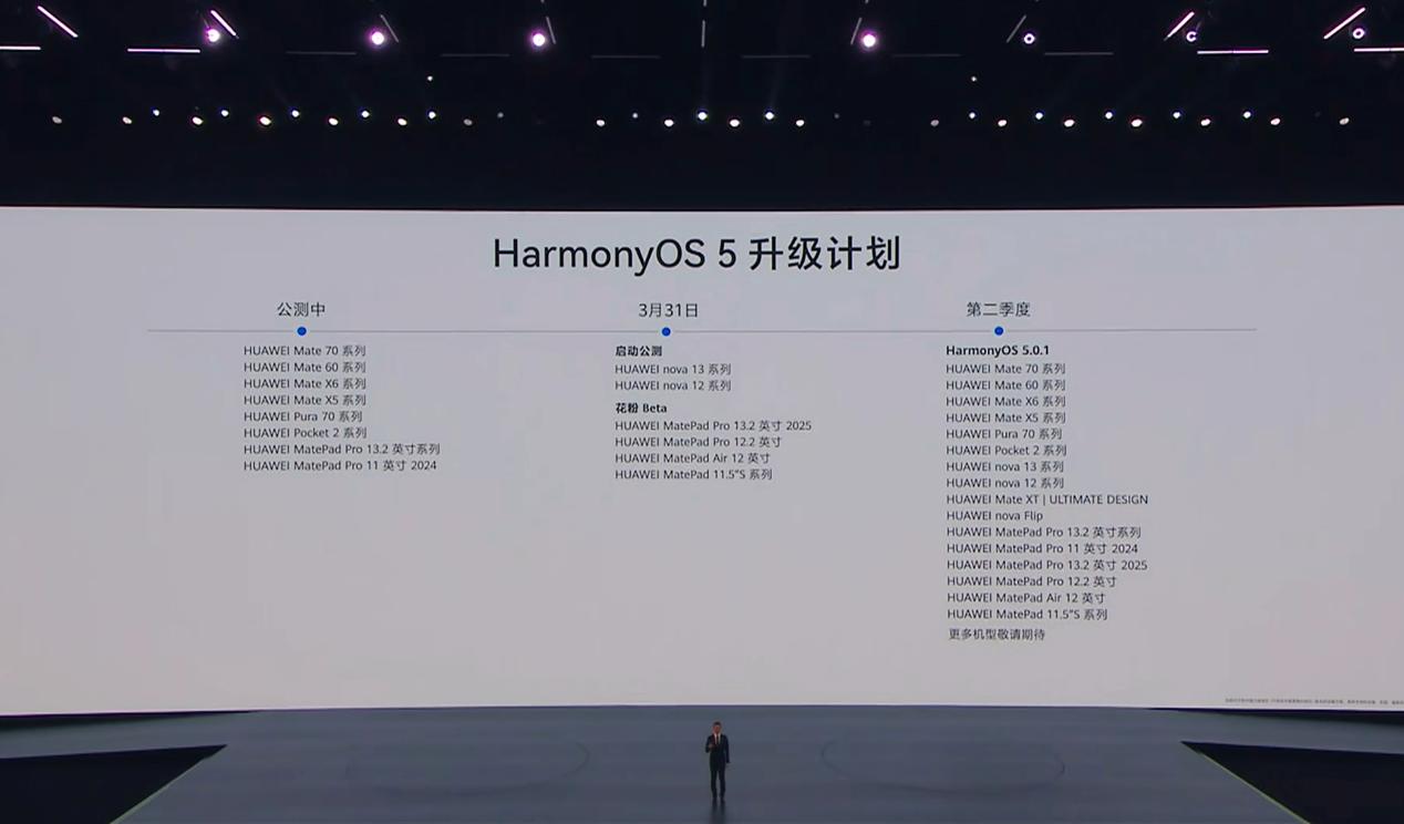 華為 Pura X 發布,鴻蒙電腦蓄勢待發,HarmonyOS 生態版圖拓展正當時