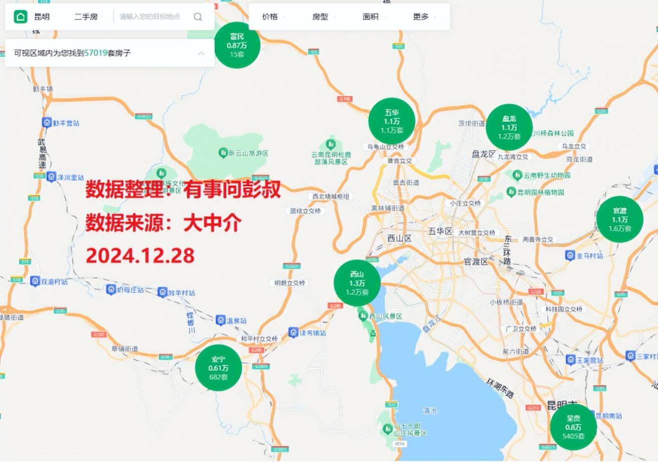 昆明樓市兩連跌,昆明樓市西山區房價從13000元跌至12000元