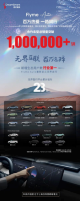 星紀魅族 Flyme Auto 合作車型銷量破百萬 開啟無界智行新時代 星紀魅族 Flyme Auto 合作車型銷量破百萬 開啟無界智行新時代