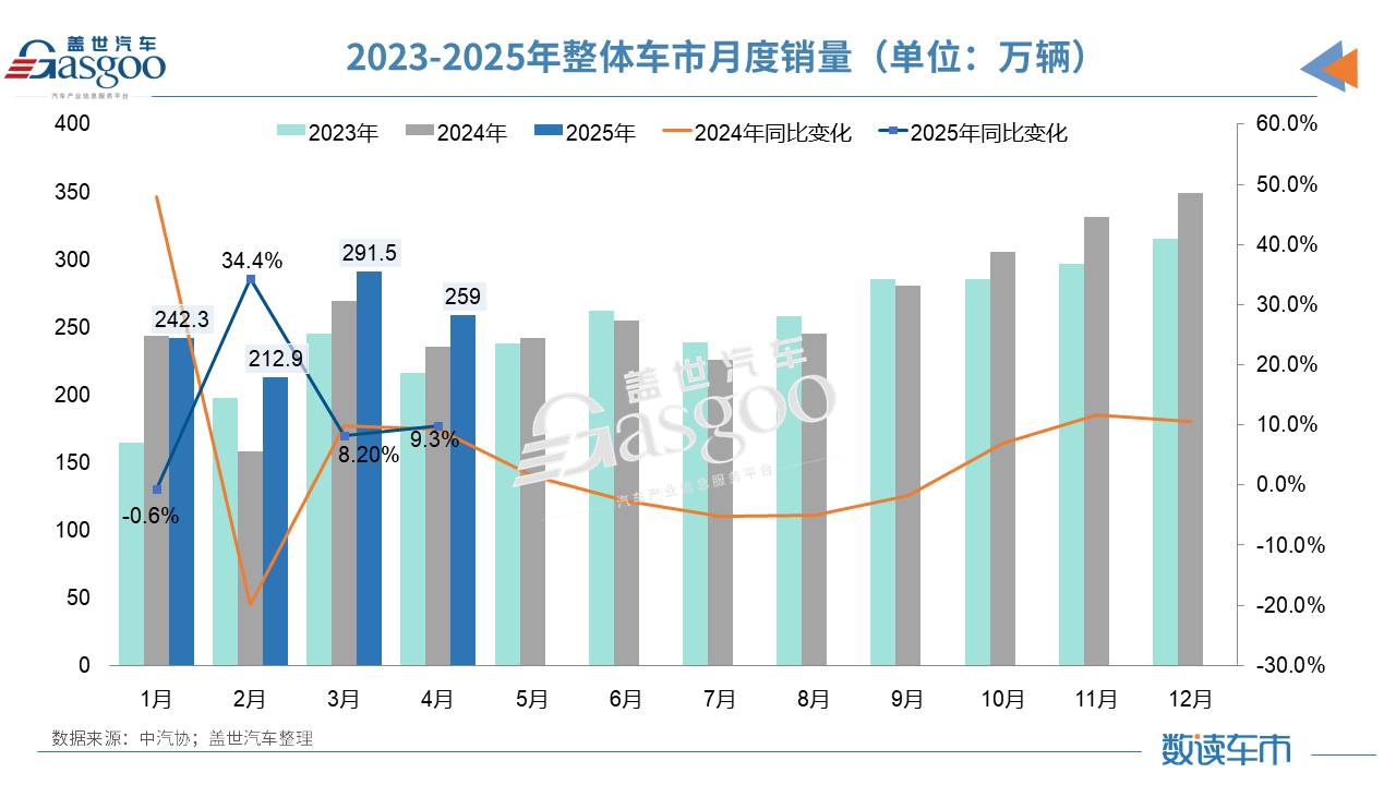 吉利管理層大調(diào)整;佛瑞亞海拉斬獲10億歐大單 蓋世周報(bào) | 吉利管理層大調(diào)整;佛瑞亞海拉斬獲10億歐大單